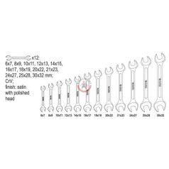 Villáskulcs készlet 6-32mm, 12 részes