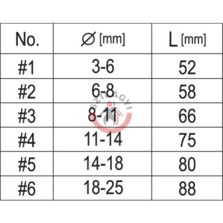 Törtcsavar kiszedő 6 részes