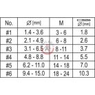 Törtcsavar kiszedő 12 részes