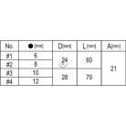 Tőcsavar kiszedő készlet 6, 8, 10, 12mm