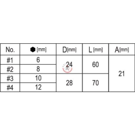 Tőcsavar kiszedő készlet 6, 8, 10, 12mm