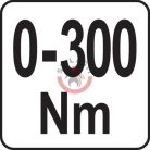 Nyomatékkulcs mutatós 1/2" 0-300Nm