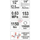 Légkulcs 1/2" 1150 Nm