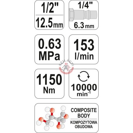 Légkulcs 1/2" 1150 Nm