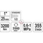 Légkulcs 1" 3200Nm