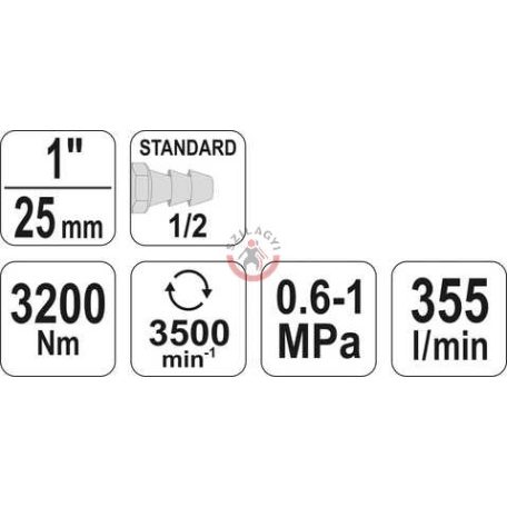 Légkulcs 1" 3200Nm
