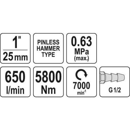 Légkulcs 1" 5800Nm