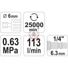 Pneumatikus egyenescsiszoló 0.63 MPa