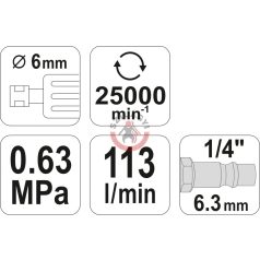 Pneumatikus egyenescsiszoló 0.63 MPa