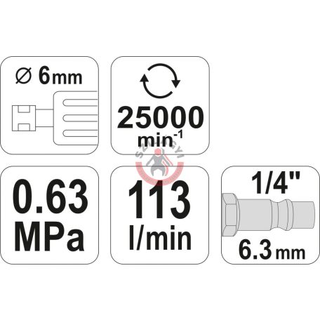 Pneumatikus egyenescsiszoló 0.63 MPa