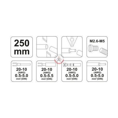 Saruzó fogó 0.5-5.5 mm2