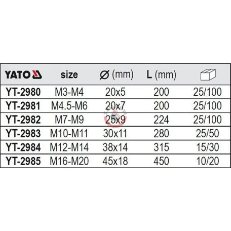 Menetmetsző hajtóvas M7 - M9