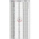 Bi-metál koronafúró HSS M3 60mm