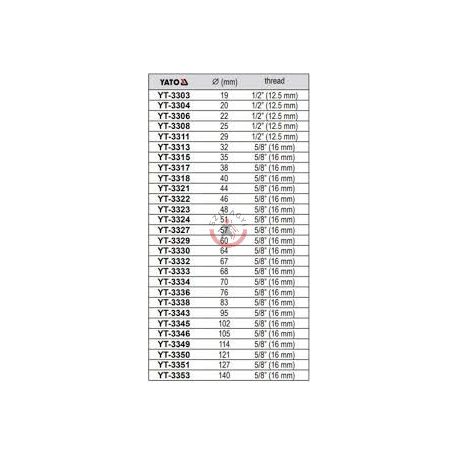 Bi-metál koronafúró HSS M3 70mm