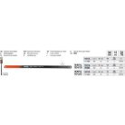 Fémfűrészlap BI-METAL 300mm 2db/cs