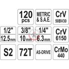 Dugókulcs készlet (1/4"; 3/8"; 1/2") 120 részes
