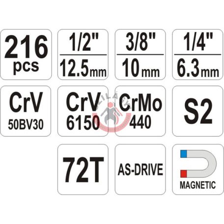 Dugókulcs készlet 1/4" 3/8" 1/2" 216 részes