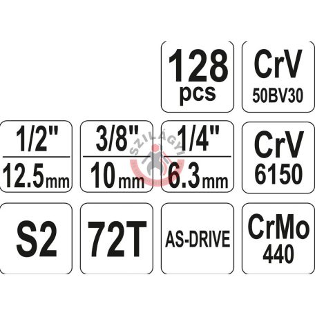 Dugókulcs készlet 1/4" 3/8" 1/2" 128 részes