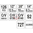 Dugókulcs készlet 1/4" 3/8" 1/2" 126 részes