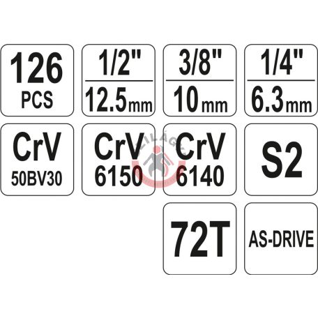 Dugókulcs készlet 1/4" 3/8" 1/2" 126 részes