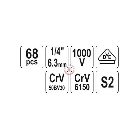 Szigetelt szerszámkészlet 1/4" 1000V 68 részes