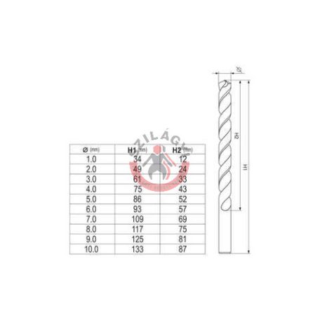 Fémcsigafúró készlet 10 részes 1-10 mm HSS Co