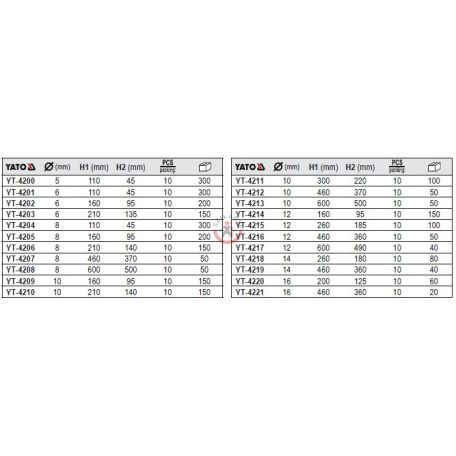 SDS plusz fúrószár 14x260mm