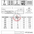 Kombinált gépi fúró-menetfúró készlet 7 részes bitbefogású (M3-M4-M5-M6-M8-M10)
