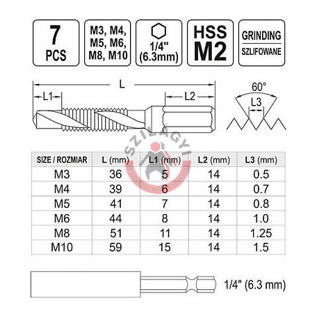 Kombinált gépi fúró-menetfúró készlet 7 részes bitbefogású (M3-M4-M5-M6-M8-M10)