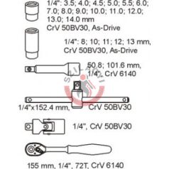 Fiókbetét 5530-hoz: dugókulcs készlet 25 részes