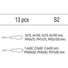 Fiókbetét 5530-hoz: csavarhúzó készlet 13 részes S2