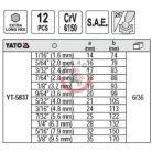 Imbuszkulcs készlet gömbölyített hosszított 1/16"-3/8" 12 részes
