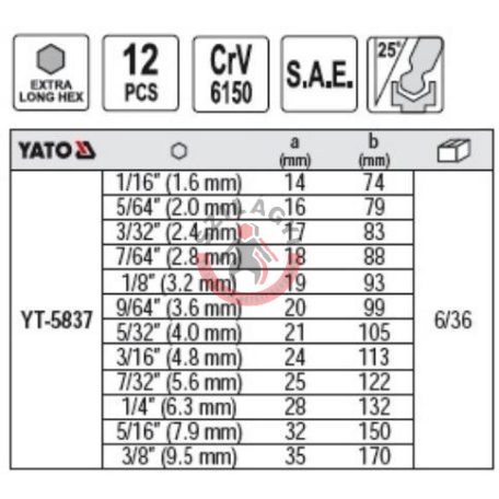 Imbuszkulcs készlet gömbölyített hosszított 1/16"-3/8" 12 részes