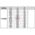 Imbuszkulcs készlet gömbölyített extra hosszú 1/16"-3/8" 12 részes