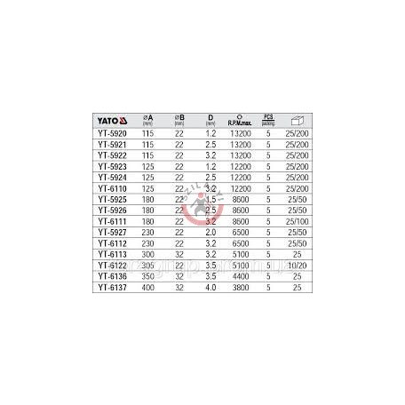 Fémvágó tárcsa 125x2,5x22mm