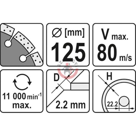 Gyémánt tárcsa szegmentált 125mm
