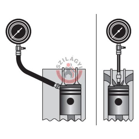 Kompressziómérő óra Max. 21Bar