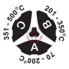 Forrasztópáka 200W