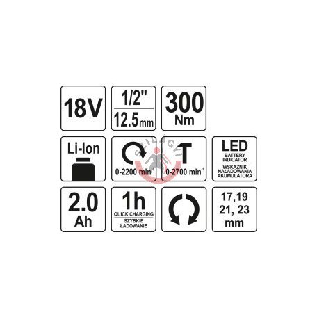 Akkus ütvecsavarozó 18V 1/2" 300Nm