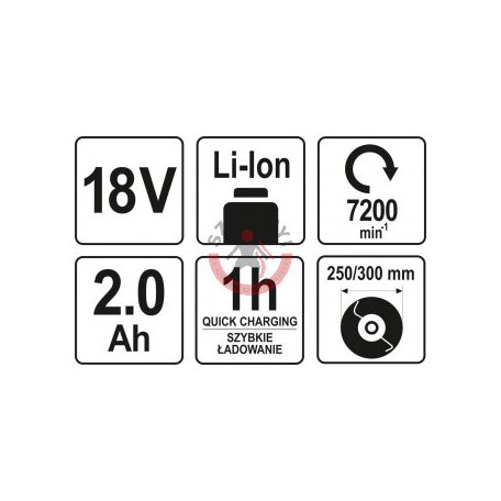 Akkus fűkasza 18 V Li-Ion akku nélkül