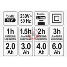 Dupla töltő 18V-os akkurendszerhez