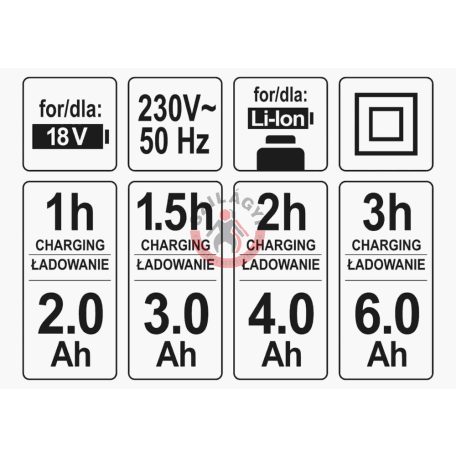Dupla töltő 18V-os akkurendszerhez