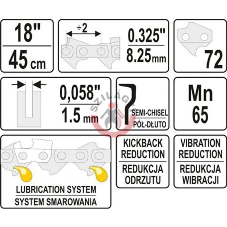 Lánc 325 1,5  72szem