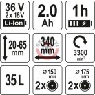 2x18V Li-ion akkus fűnyíró géptest 34cm vágószélesség