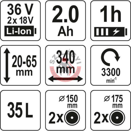 2x18V Li-ion akkus fűnyíró géptest 34cm vágószélesség