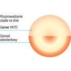 Nyeles lábas fedővel 1,9 liter 160 x 95 mm inox